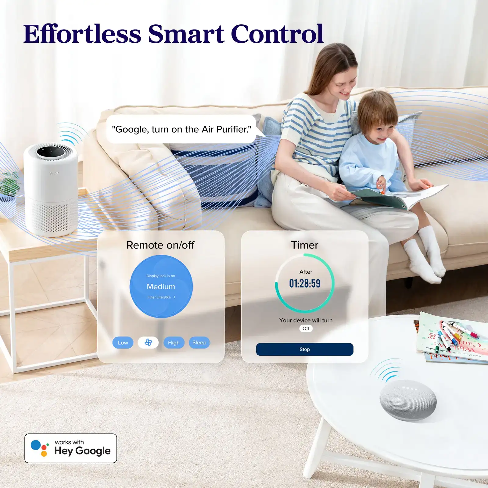 Levoit air purifier Core 200S Lebanon