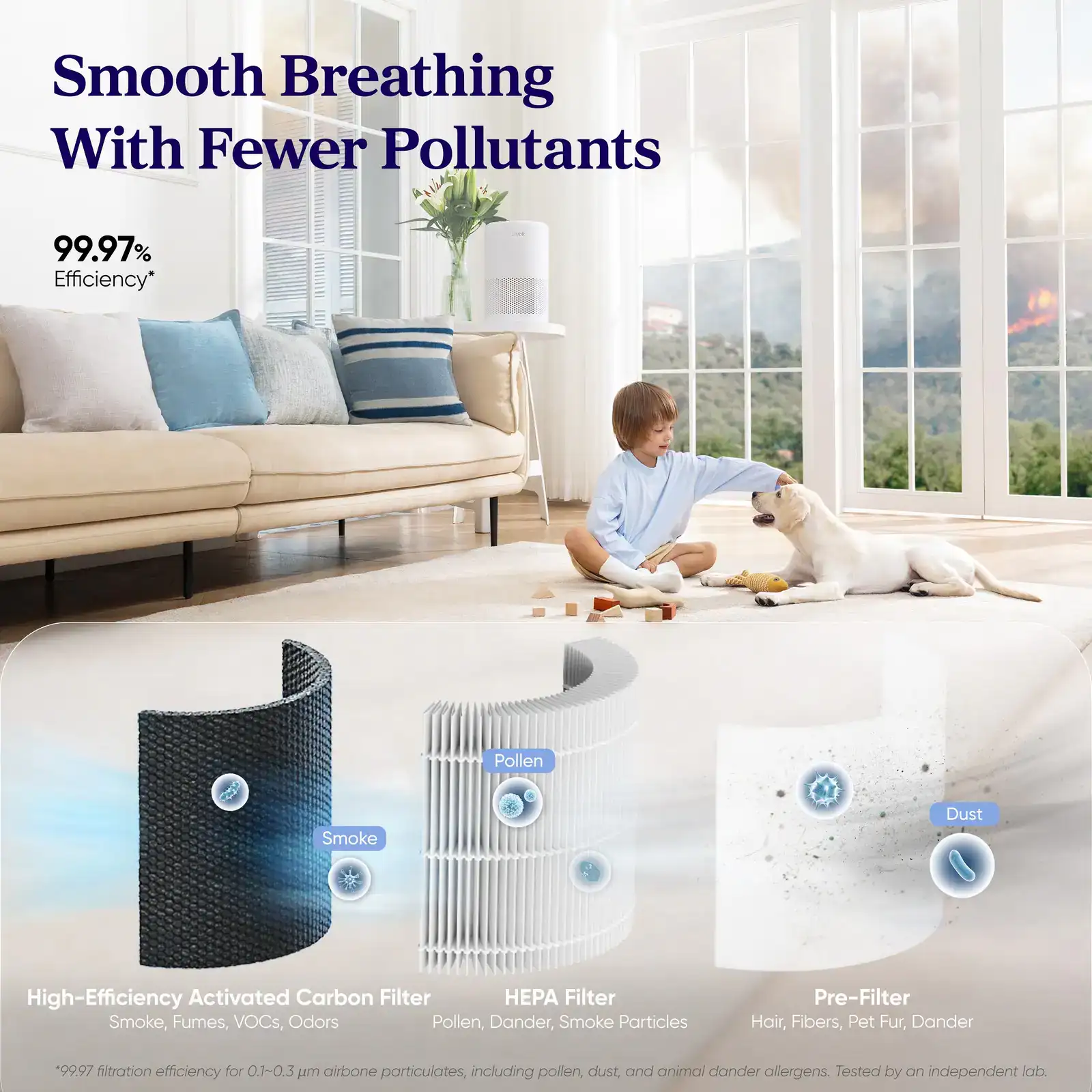 Levoit air purifier Core 200S Lebanon