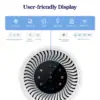 levoit air purifier core 200s