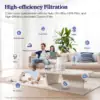 levoit air purifier core 200s