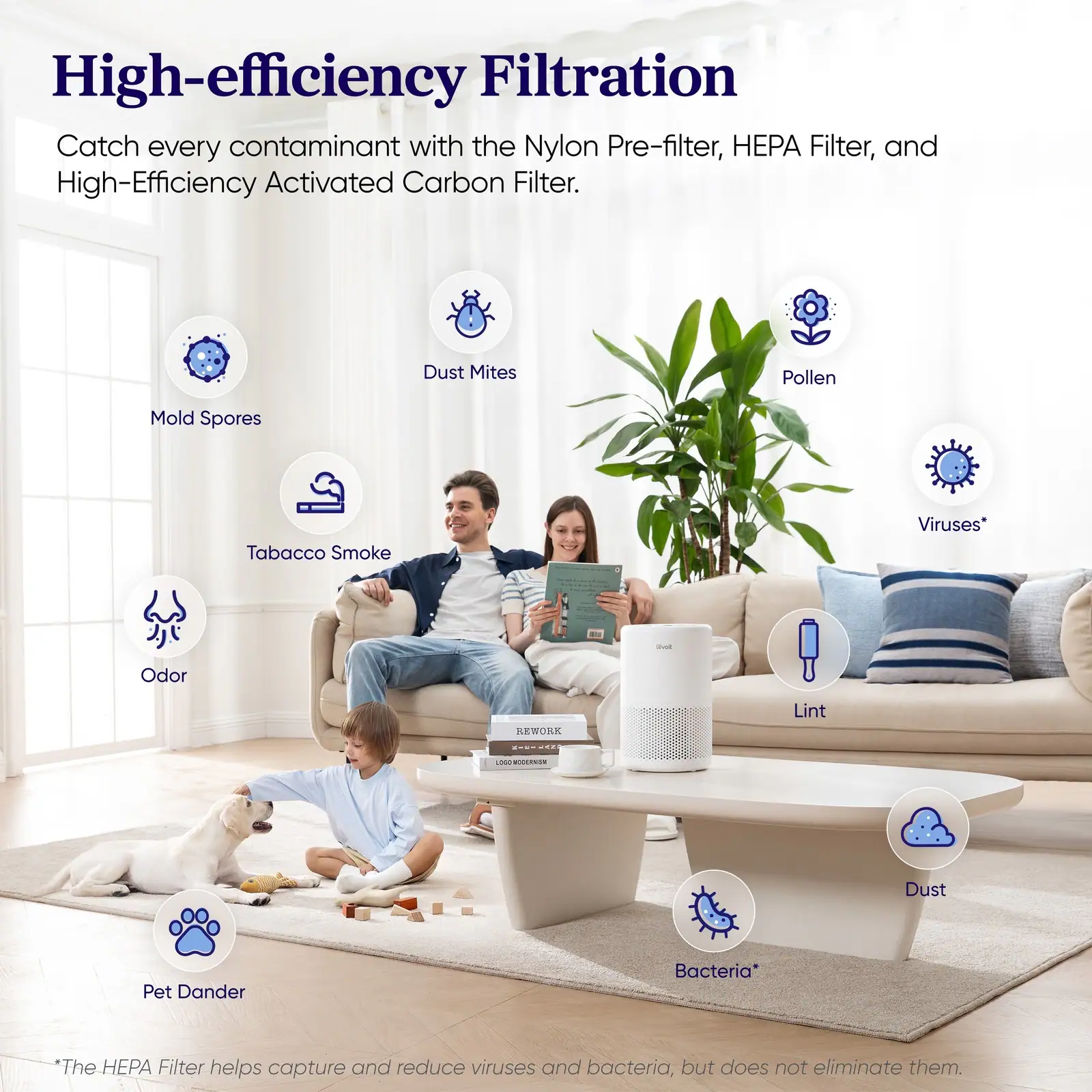 Levoit air purifier Core 200S Lebanon
