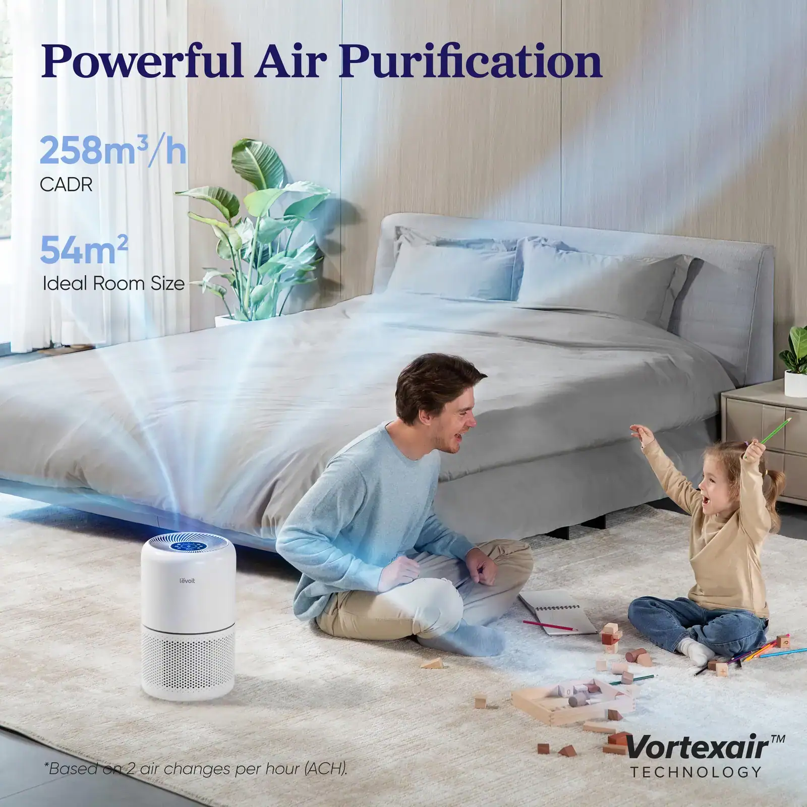 Levoit air purifier Core 300S 258 m³/h CADR covering a 54 m² bedroom