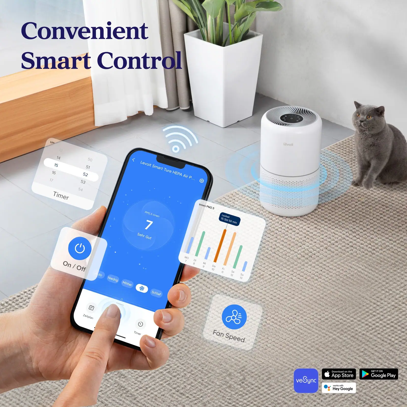 Levoit air purifier Core 300S VeSync app smart control with Alexa and Google Assistant
