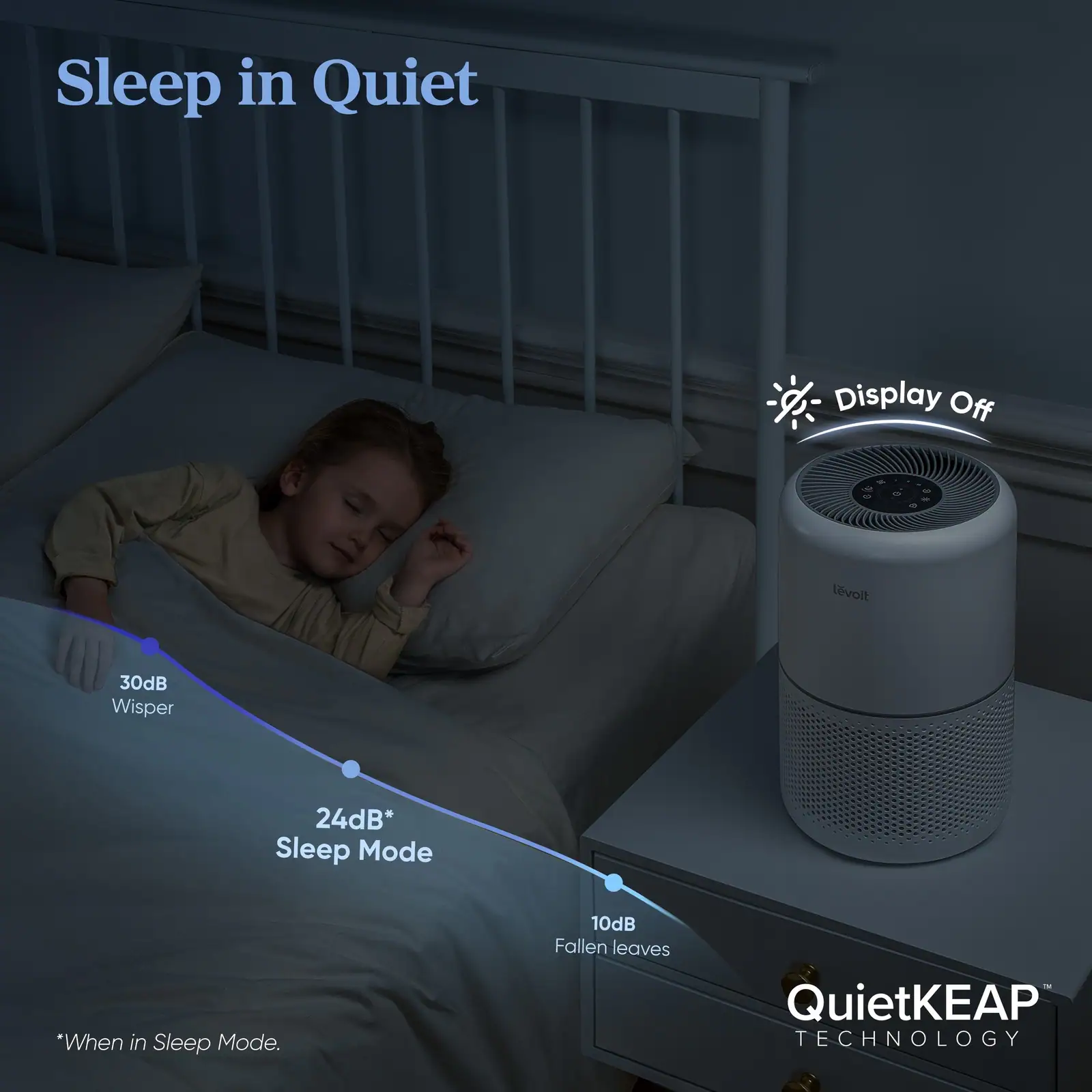 Levoit air purifier Core 300S Sleep Mode 24 dB whisper-quiet bedroom