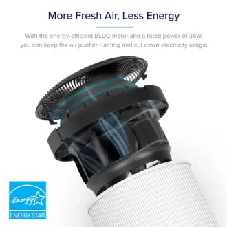 levoit air purifier 400s