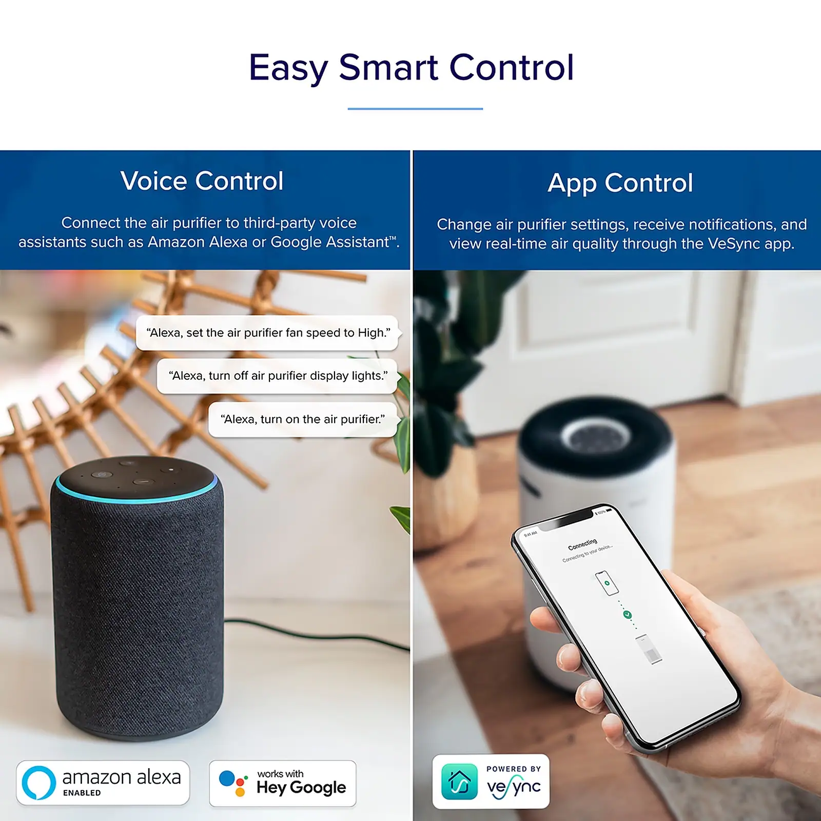 Levoit air purifier Core 400S smart voice and app control with Alexa and Google Assistant