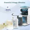 Levoit air purifier Core 600S