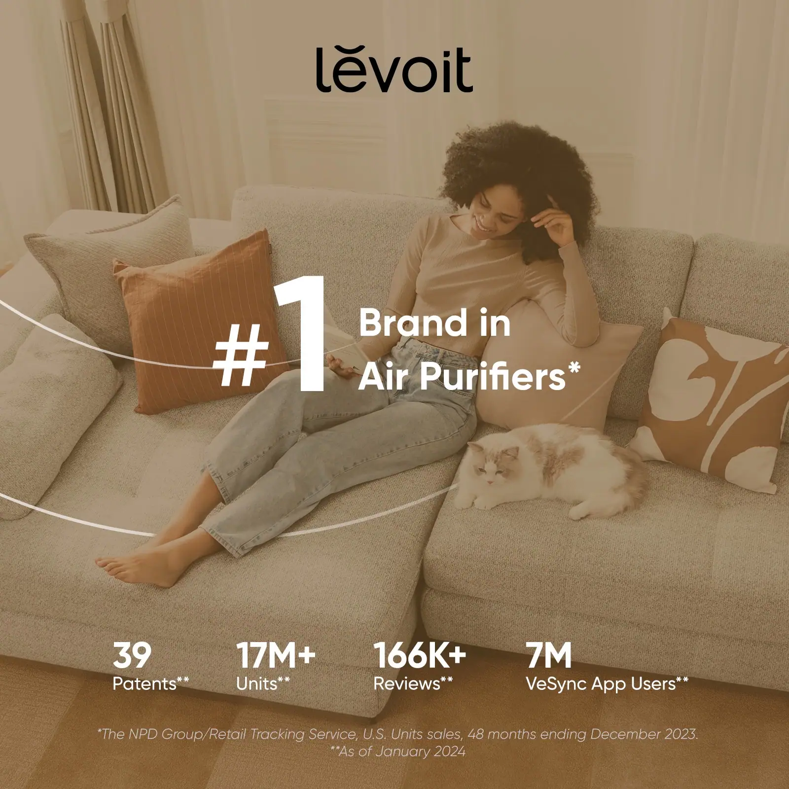 Levoit air purifier Core Mini Lebanon