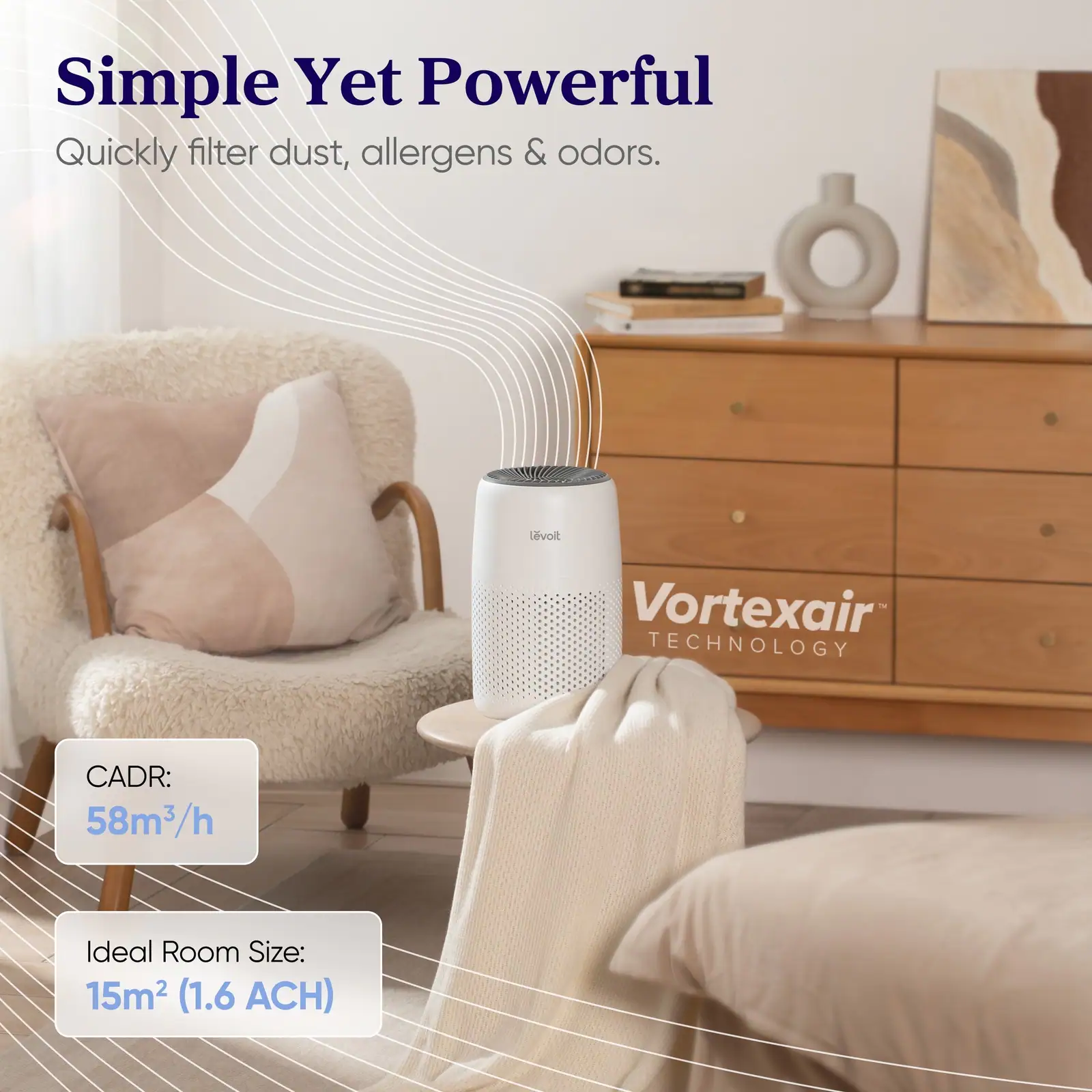 Levoit air purifier Core Mini Lebanon