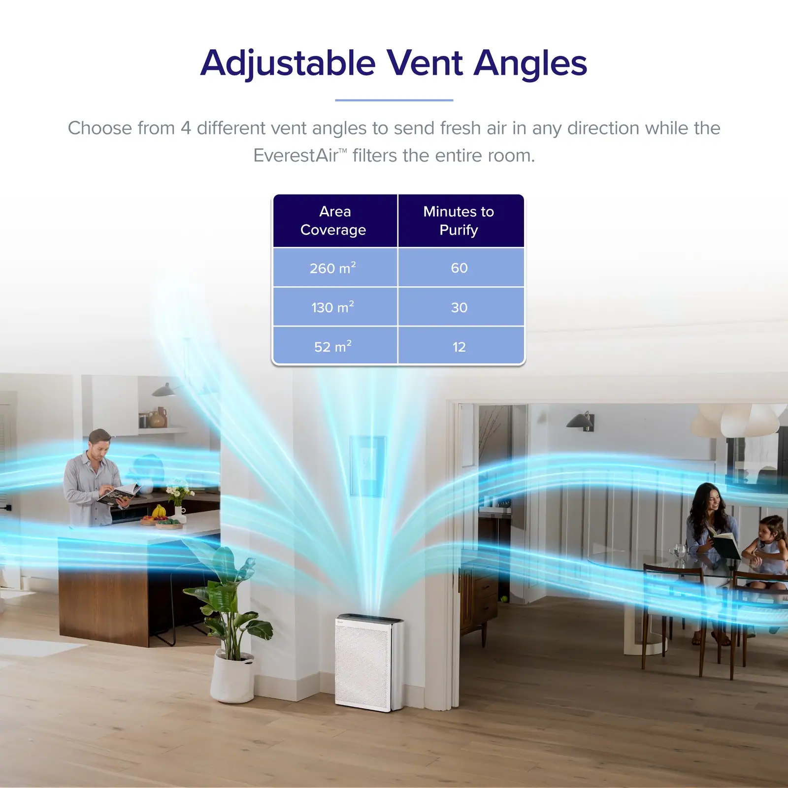 Levoit air purifier EverestAir Lebanon