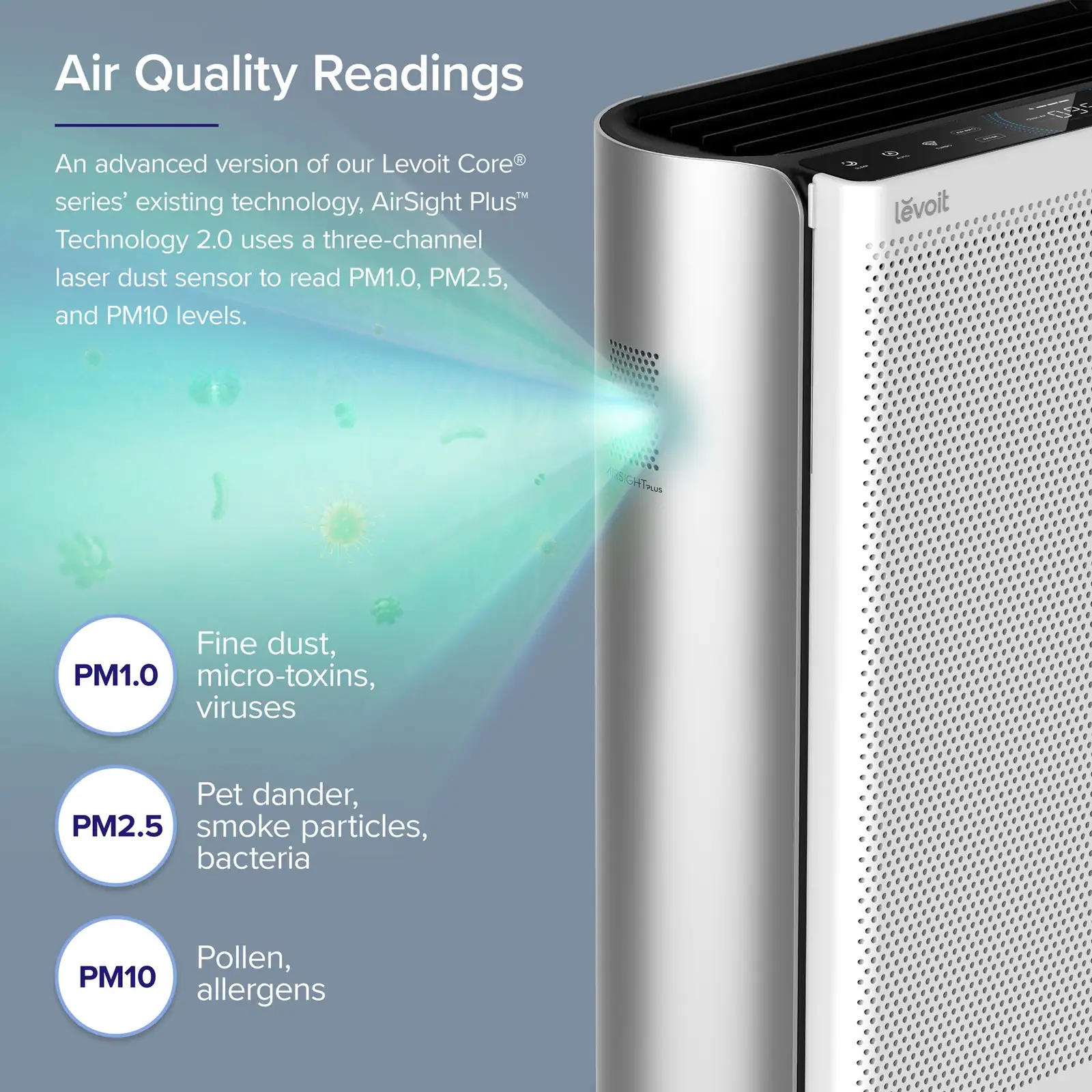 Levoit air purifier EverestAir Lebanon