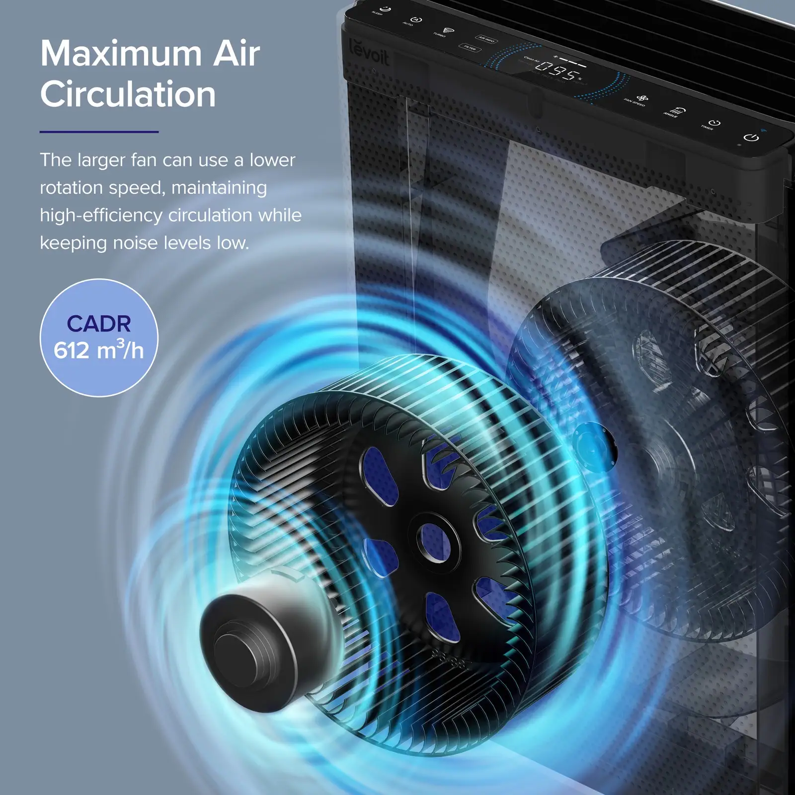 Levoit air purifier EverestAir Lebanon