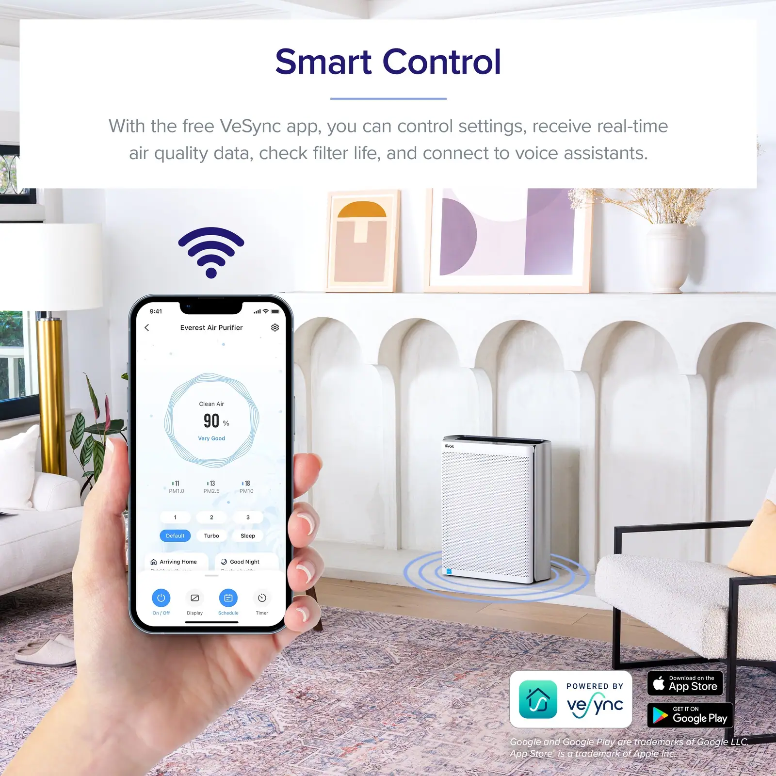Levoit air purifier EverestAir Lebanon