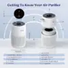 levoit-filter-core-mini-