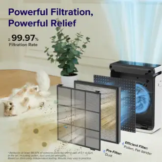 levoit-filter-vital-100s
