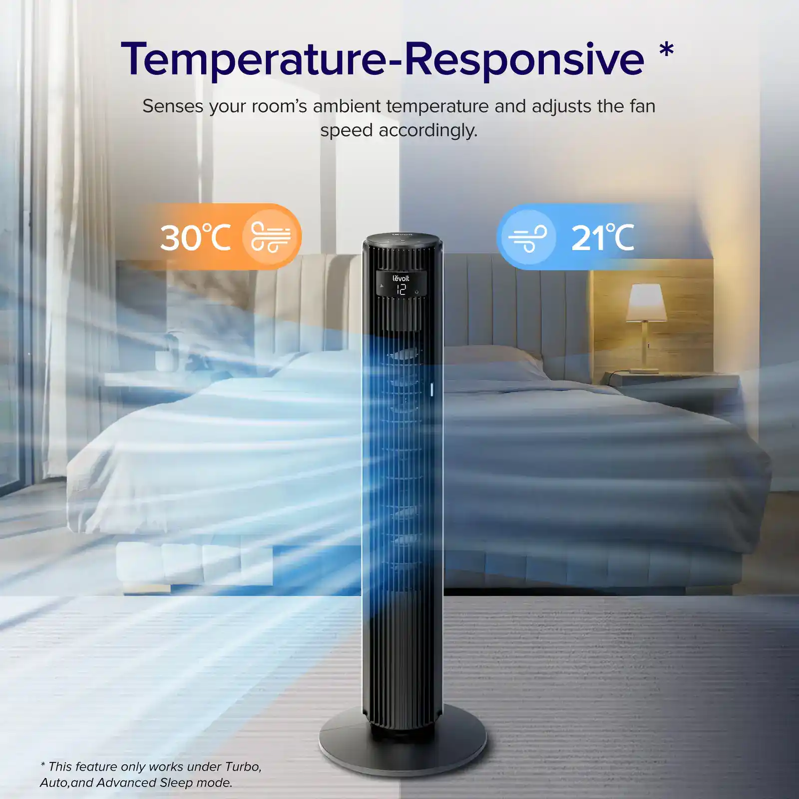 Levoit tower fan Lebanon