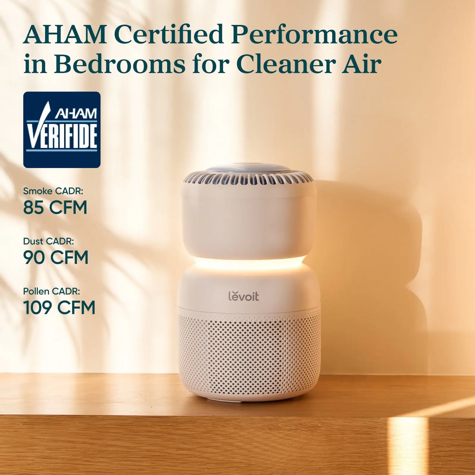 AHAM Verifide performance