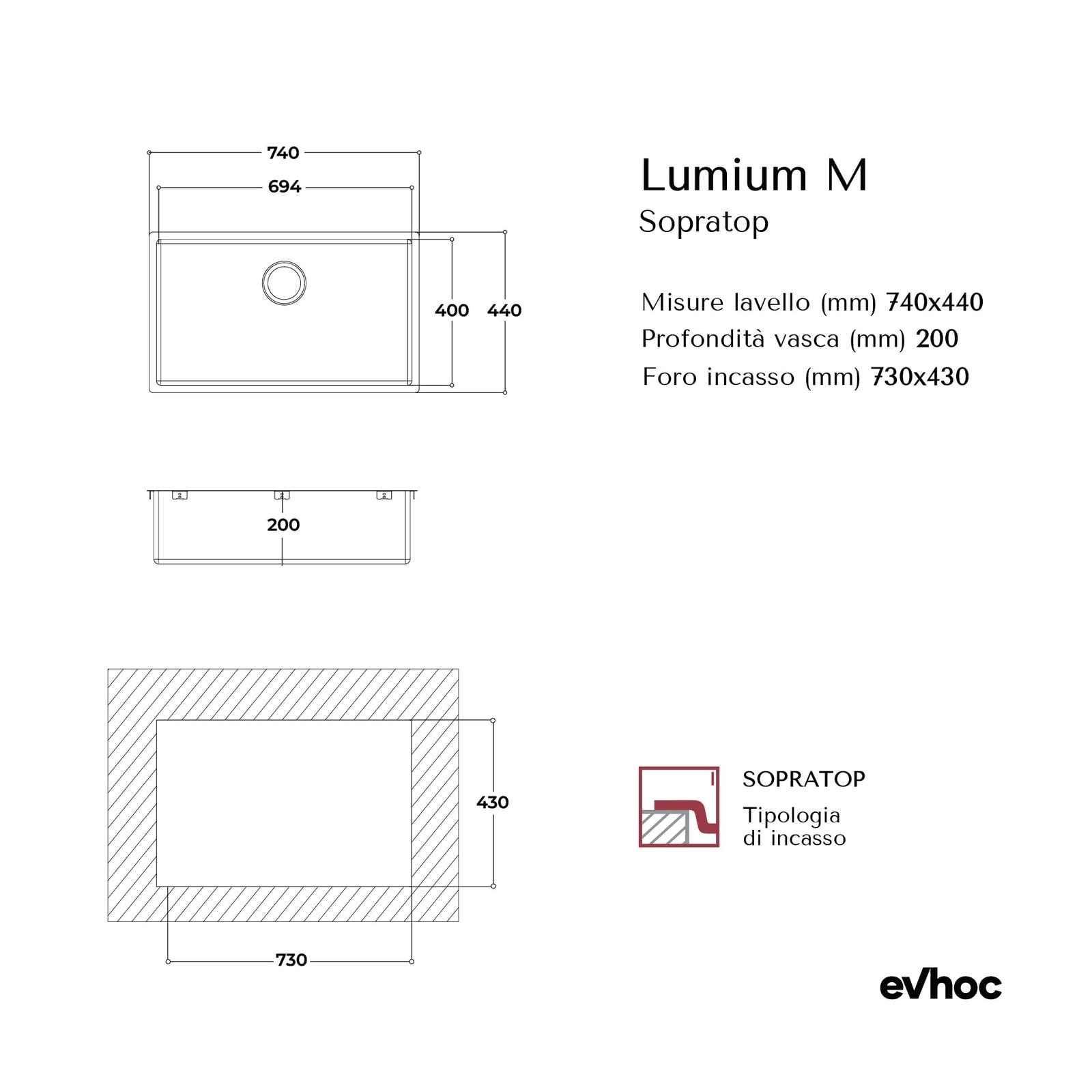 Evhoc Lumium M Inset Sink Drawing